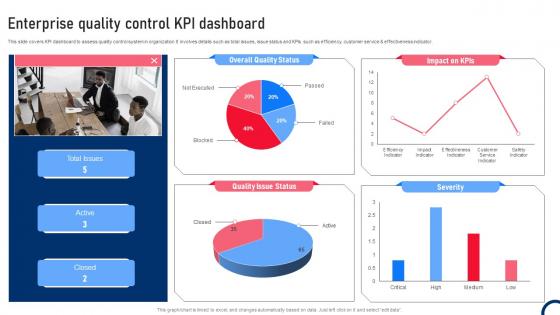 Enterprise Quality Control KPI Dashboard Quality Improvement Tactics Strategy SS V