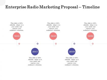 Enterprise radio marketing proposal timeline ppt powerpoint show mockup