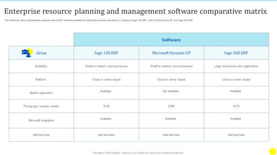Enterprise Resource Planning And Management Software Comparative Matrix