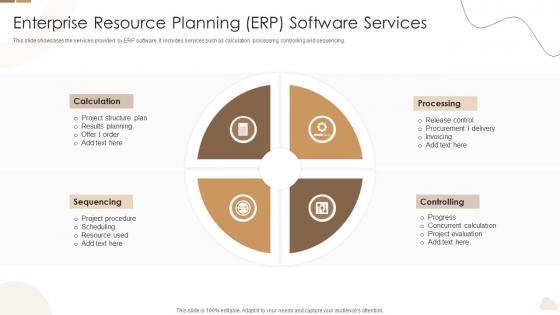 Enterprise Resource Planning Erp Software Services