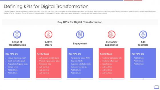 Enterprise Resource Planning Erp Transformation Roadmap Kpis For Digital Transformation
