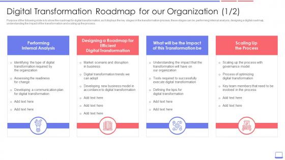 Enterprise Resource Planning Erp Transformation Roadmap Roadmap For Our Organization