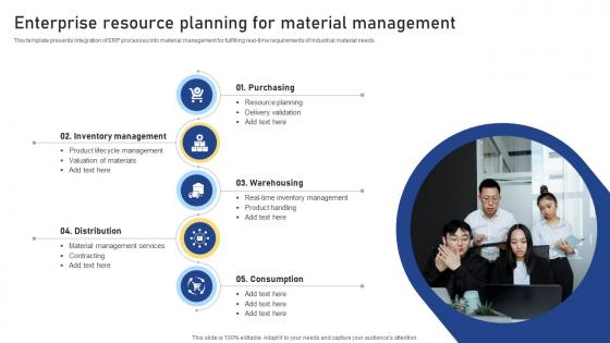 Enterprise Resource Planning For Material Management