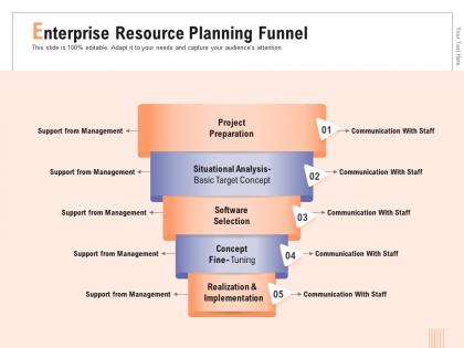 Enterprise resource planning funnel with staff ppt powerpoint presentation diagram lists