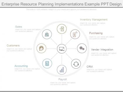 Enterprise resource planning implementations example ppt design