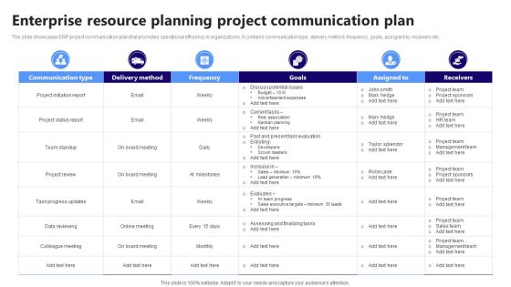 Enterprise Resource Planning Project Communication Plan
