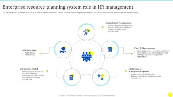 Enterprise Resource Planning System Role In HR Management