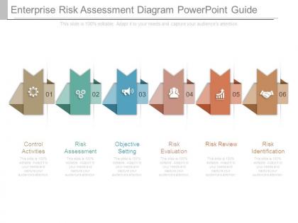 Enterprise risk assessment diagram powerpoint guide