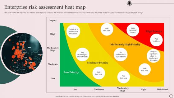Enterprise Risk Assessment Heat Map