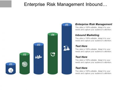Enterprise risk management inbound marketing planning process hr management cpb