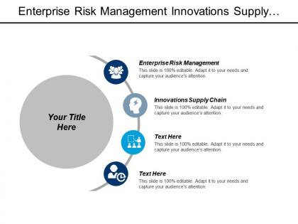 Enterprise risk management innovations supply chain inventory control strategies cpb