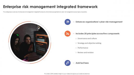 Enterprise Risk Management Integrated Framework