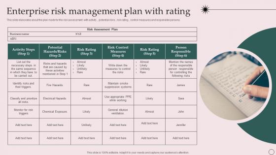 Enterprise Risk Management Plan With Rating