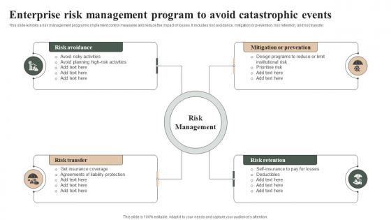 Enterprise Risk Management Program To Avoid Catastrophic Events