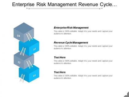 Enterprise risk management revenue cycle management increase revenue cpb