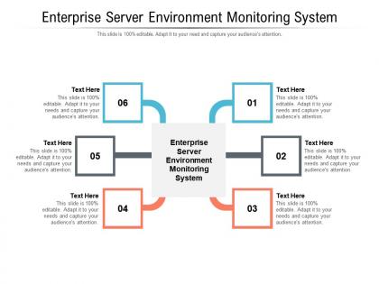 Enterprise server environment monitoring system ppt presentation gallery cpb