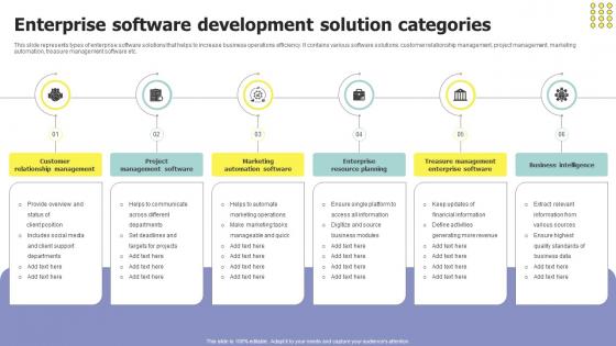 Enterprise Software Development Solution Categories