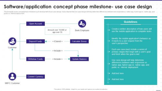 Enterprise Software Playbook Software Application Concept Phase Milestone Use Case Design