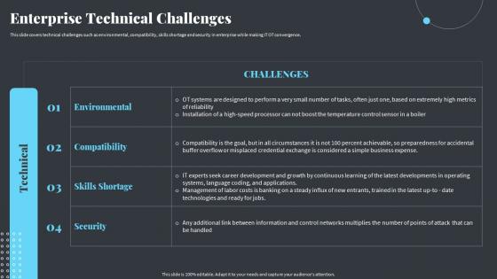 Enterprise Technical Challenges Strategies Ot And It Modern Pi System