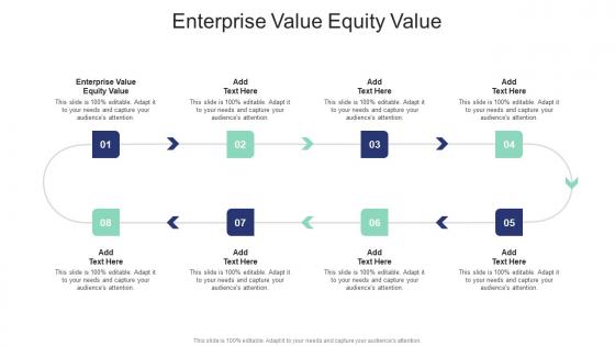 Enterprise Value Equity Value Financial Modeling In Powerpoint And Google Slides Cpb