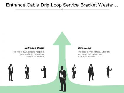 Entrance cable drip loop service bracket westar energy