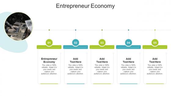 Entrepreneur Economy In Powerpoint And Google Slides Cpb