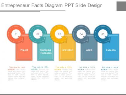 Entrepreneur facts diagram ppt slide design