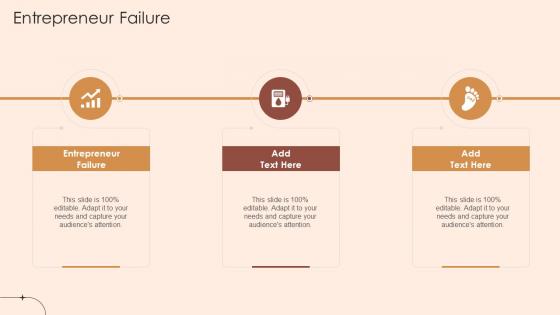 Entrepreneur Failure In Powerpoint And Google Slides Cpb
