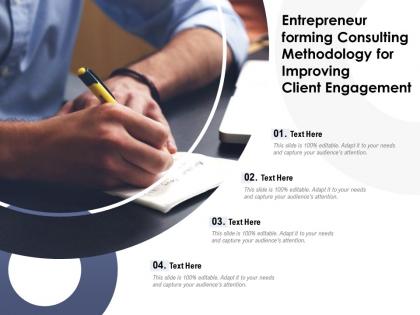 Entrepreneur forming consulting methodology for improving client engagement