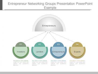 Entrepreneur networking groups presentation powerpoint example
