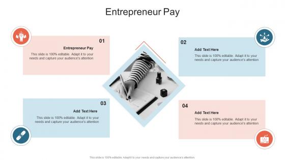 Entrepreneur Pay In Powerpoint And Google Slides Cpb
