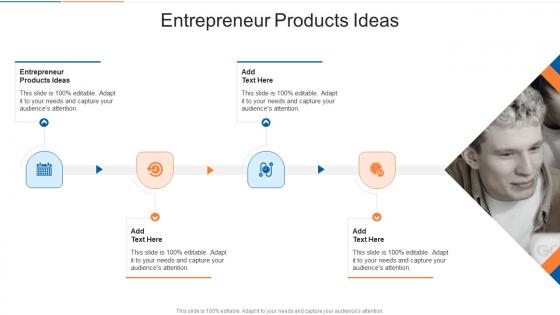 Entrepreneur Products Ideas In Powerpoint And Google Slides Cpb