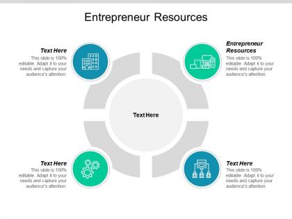Entrepreneur resources ppt powerpoint presentation ideas rules cpb