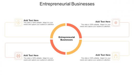 Entrepreneurial Businesses In Powerpoint And Google Slides Cpb