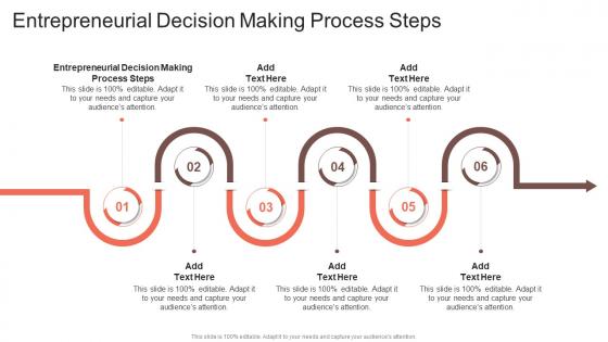 Entrepreneurial Decision Making Process Steps In Powerpoint And Google Slides Cpb