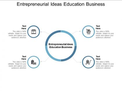 Entrepreneurial ideas education business ppt powerpoint presentation layouts cpb