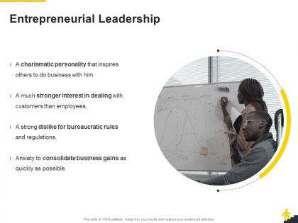 Entrepreneurial leadership corporate leadership ppt infographic