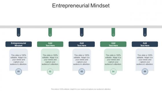 Entrepreneurial Mindset In Powerpoint And Google Slides Cpb