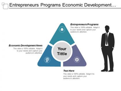 Entrepreneurs programs economic development news operations management school cpb
