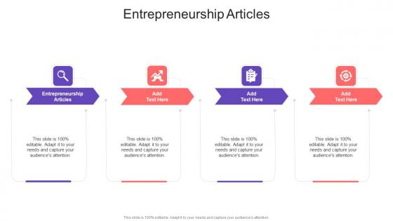 Entrepreneurship Articles In Powerpoint And Google Slides Cpb