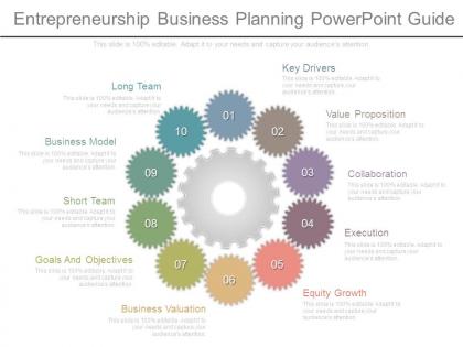 Entrepreneurship business planning powerpoint guide
