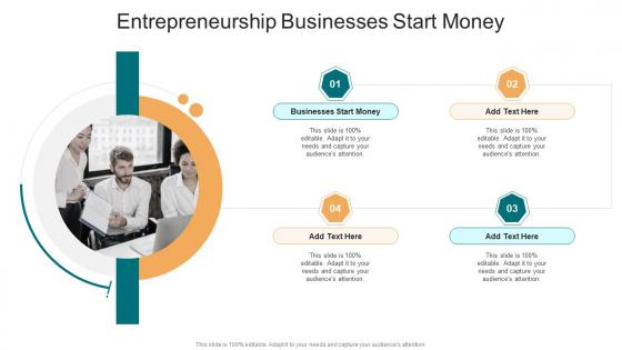 Entrepreneurship Businesses Start Money In Powerpoint And Google Slides Cpb
