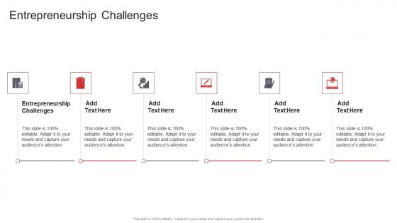 Entrepreneurship Challenges In Powerpoint And Google Slides Cpb