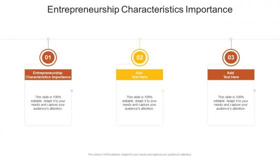 Entrepreneurship Characteristics Importance In Powerpoint And Google Slides Cpb