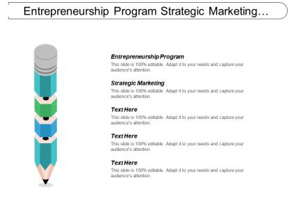 Entrepreneurship program strategic marketing international marketing networked business cpb