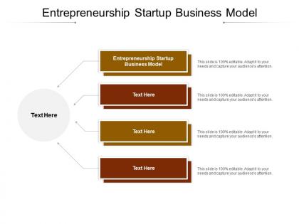 Entrepreneurship startup business model ppt powerpoint presentation show format ideas cpb