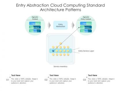 Entry abstraction cloud computing standard architecture patterns ppt presentation diagram