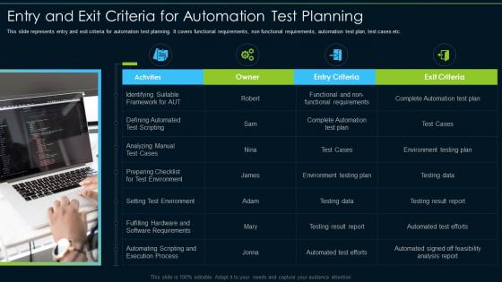 Entry And Exit Criteria For Automation Test Planning