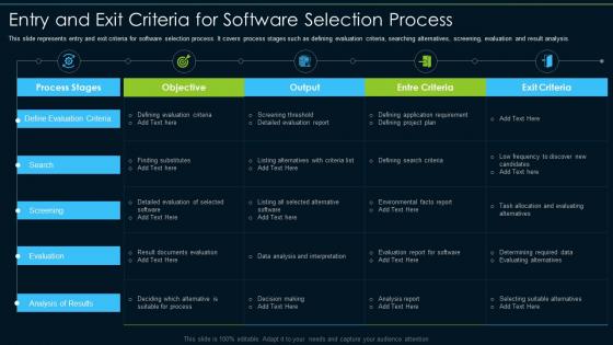Entry And Exit Criteria For Software Selection Process