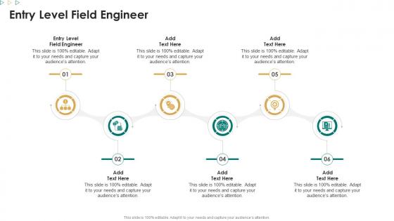 Entry Level Field Engineer PowerPoint Presentation and Slides PPT ...